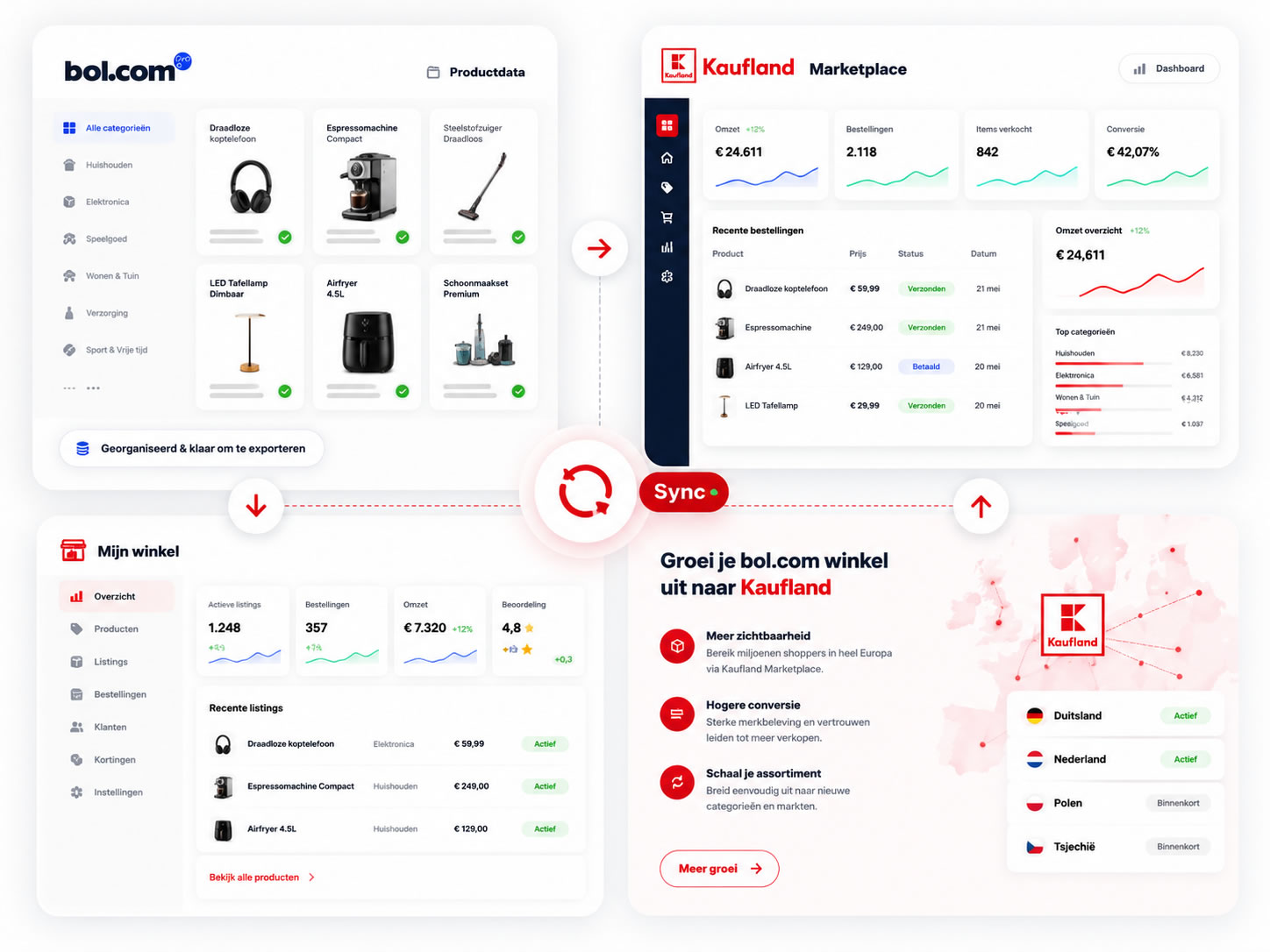 bol.com producten naar Kaufland Marketplace migratie dashboard